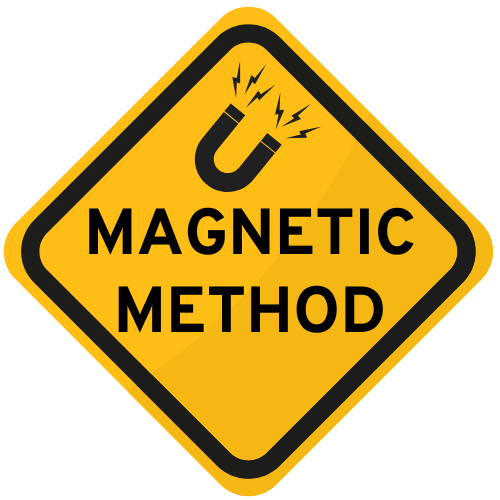 The Magnetic Method of Marketing for Contractors